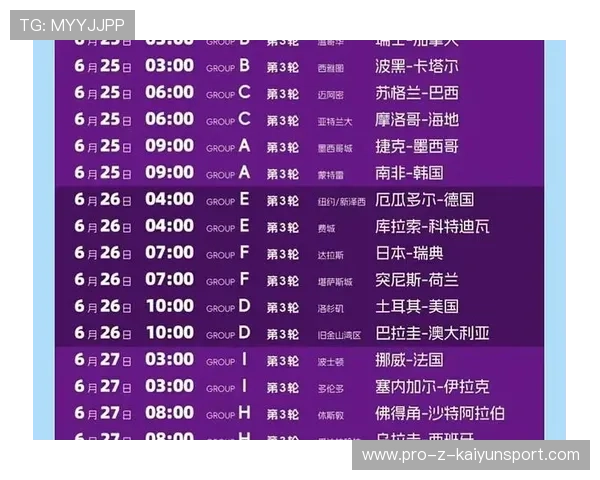 48强乱战行情分析:2026美加墨赛场受让两球以上的“绝对弱旅”次轮赢盘率大数据统计 48强乱战行情分析:2026美加墨赛场受让两球以上的“绝对弱旅”次轮赢盘率大数据统计